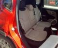 Красный Джип Ренегат, объемом двигателя 2.36 л и пробегом 160 тыс. км за 12999 $, фото 4 на Automoto.ua