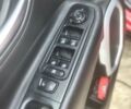 Красный Джип Ренегат, объемом двигателя 1.4 л и пробегом 211 тыс. км за 11500 $, фото 45 на Automoto.ua