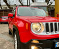 Красный Джип Ренегат, объемом двигателя 2.36 л и пробегом 88 тыс. км за 10900 $, фото 20 на Automoto.ua