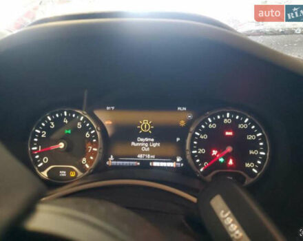 Красный Джип Ренегат, объемом двигателя 2.4 л и пробегом 78 тыс. км за 8200 $, фото 10 на Automoto.ua