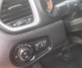 Красный Джип Ренегат, объемом двигателя 1.4 л и пробегом 211 тыс. км за 11500 $, фото 34 на Automoto.ua