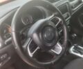 Красный Джип Ренегат, объемом двигателя 1.4 л и пробегом 211 тыс. км за 11500 $, фото 38 на Automoto.ua
