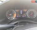 Красный Джип Ренегат, объемом двигателя 1.4 л и пробегом 211 тыс. км за 11500 $, фото 36 на Automoto.ua