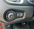 Красный Джип Ренегат, объемом двигателя 2.4 л и пробегом 160 тыс. км за 12500 $, фото 13 на Automoto.ua