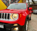 Красный Джип Ренегат, объемом двигателя 2.36 л и пробегом 88 тыс. км за 10900 $, фото 19 на Automoto.ua