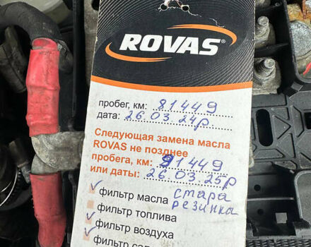 Красный Джип Ренегат, объемом двигателя 2.36 л и пробегом 88 тыс. км за 10900 $, фото 53 на Automoto.ua