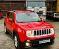 Красный Джип Ренегат, объемом двигателя 2.36 л и пробегом 88 тыс. км за 10900 $, фото 13 на Automoto.ua