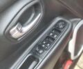 Красный Джип Ренегат, объемом двигателя 1.4 л и пробегом 211 тыс. км за 11500 $, фото 49 на Automoto.ua