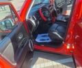 Красный Джип Ренегат, объемом двигателя 2.36 л и пробегом 170 тыс. км за 11750 $, фото 40 на Automoto.ua