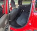 Красный Джип Ренегат, объемом двигателя 2.36 л и пробегом 82 тыс. км за 13999 $, фото 9 на Automoto.ua