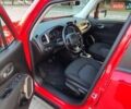 Красный Джип Ренегат, объемом двигателя 2.36 л и пробегом 82 тыс. км за 13999 $, фото 11 на Automoto.ua