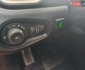 Красный Джип Ренегат, объемом двигателя 2.36 л и пробегом 118 тыс. км за 13500 $, фото 9 на Automoto.ua