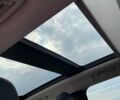 Красный Джип Ренегат, объемом двигателя 2.4 л и пробегом 103 тыс. км за 17899 $, фото 10 на Automoto.ua