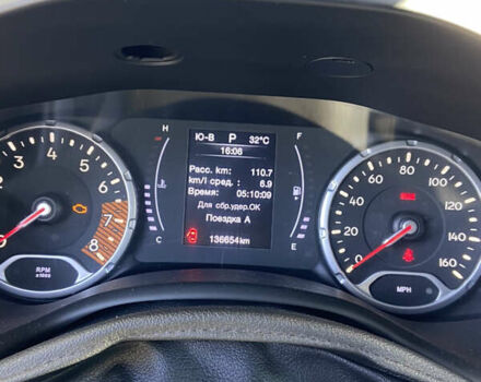 Красный Джип Ренегат, объемом двигателя 2.36 л и пробегом 136 тыс. км за 12300 $, фото 5 на Automoto.ua