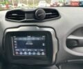 Красный Джип Ренегат, объемом двигателя 2.36 л и пробегом 134 тыс. км за 13500 $, фото 30 на Automoto.ua
