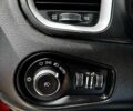 Красный Джип Ренегат, объемом двигателя 2.36 л и пробегом 153 тыс. км за 12499 $, фото 12 на Automoto.ua