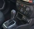 Красный Джип Ренегат, объемом двигателя 2.4 л и пробегом 51 тыс. км за 14700 $, фото 35 на Automoto.ua