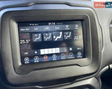 Красный Джип Ренегат, объемом двигателя 2.4 л и пробегом 126 тыс. км за 12950 $, фото 20 на Automoto.ua