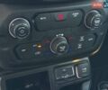 Красный Джип Ренегат, объемом двигателя 2.4 л и пробегом 51 тыс. км за 14700 $, фото 33 на Automoto.ua