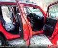 Красный Джип Ренегат, объемом двигателя 1.3 л и пробегом 33 тыс. км за 17500 $, фото 4 на Automoto.ua