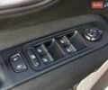 Красный Джип Ренегат, объемом двигателя 2.4 л и пробегом 51 тыс. км за 14700 $, фото 36 на Automoto.ua