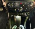 Красный Джип Ренегат, объемом двигателя 2.36 л и пробегом 66 тыс. км за 17000 $, фото 21 на Automoto.ua