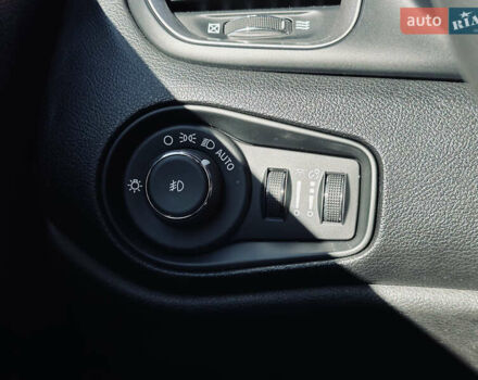 Червоний Джип Ренегат, об'ємом двигуна 2.4 л та пробігом 48 тис. км за 17200 $, фото 43 на Automoto.ua