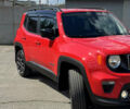 Джип Ренегат 2021 у Києві на Automoto.ua Червоний Джип Ренегат, об'ємом двигуна 2.4 л та пробігом 67 тис. км за 16300 $, фото 11 на Automoto.ua