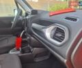 Красный Джип Ренегат, объемом двигателя 2.4 л и пробегом 18 тыс. км за 15650 $, фото 71 на Automoto.ua
