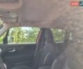 Красный Джип Ренегат, объемом двигателя 2.4 л и пробегом 18 тыс. км за 15650 $, фото 44 на Automoto.ua