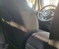 Красный Джип Ренегат, объемом двигателя 2.4 л и пробегом 18 тыс. км за 15650 $, фото 81 на Automoto.ua