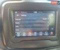 Красный Джип Ренегат, объемом двигателя 2.4 л и пробегом 18 тыс. км за 15650 $, фото 62 на Automoto.ua