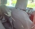 Красный Джип Ренегат, объемом двигателя 2.4 л и пробегом 18 тыс. км за 15650 $, фото 82 на Automoto.ua