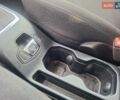 Красный Джип Ренегат, объемом двигателя 2.4 л и пробегом 18 тыс. км за 15650 $, фото 66 на Automoto.ua