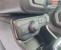 Красный Джип Ренегат, объемом двигателя 2.4 л и пробегом 18 тыс. км за 15650 $, фото 59 на Automoto.ua