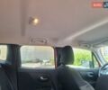 Красный Джип Ренегат, объемом двигателя 2.4 л и пробегом 18 тыс. км за 15650 $, фото 83 на Automoto.ua