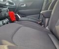 Красный Джип Ренегат, объемом двигателя 2.4 л и пробегом 18 тыс. км за 15650 $, фото 40 на Automoto.ua