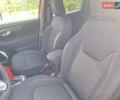 Красный Джип Ренегат, объемом двигателя 2.4 л и пробегом 18 тыс. км за 15650 $, фото 45 на Automoto.ua