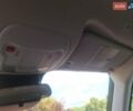 Красный Джип Ренегат, объемом двигателя 2.4 л и пробегом 18 тыс. км за 15650 $, фото 46 на Automoto.ua