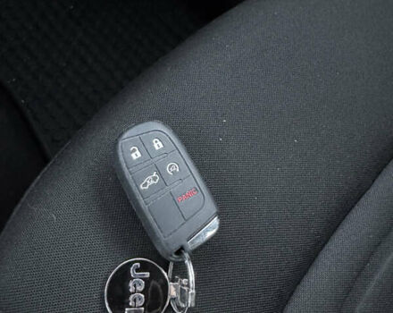 Джип Ренегат 2021 у Києві на Automoto.ua Червоний Джип Ренегат, об'ємом двигуна 2.4 л та пробігом 67 тис. км за 16300 $, фото 17 на Automoto.ua