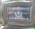Красный Джип Ренегат, объемом двигателя 2.4 л и пробегом 18 тыс. км за 15650 $, фото 63 на Automoto.ua