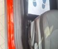 Красный Джип Ренегат, объемом двигателя 2.4 л и пробегом 18 тыс. км за 15650 $, фото 39 на Automoto.ua