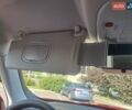 Красный Джип Ренегат, объемом двигателя 2.4 л и пробегом 18 тыс. км за 15650 $, фото 47 на Automoto.ua