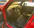 Джип Ренегат 2022 у Києві на Automoto.ua Червоний Джип Ренегат, об'ємом двигуна 1.33 л та пробігом 32 тис. км за 19950 $, фото 17 на Automoto.ua