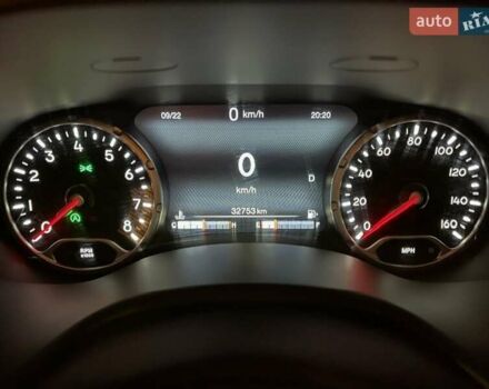 Джип Ренегат 2022 у Києві на Automoto.ua Червоний Джип Ренегат, об'ємом двигуна 1.33 л та пробігом 32 тис. км за 19950 $, фото 30 на Automoto.ua