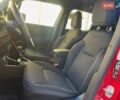 Джип Ренегат 2022 у Києві на Automoto.ua Червоний Джип Ренегат, об'ємом двигуна 1.33 л та пробігом 32 тис. км за 19950 $, фото 26 на Automoto.ua