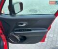 Красный Джип Ренегат, объемом двигателя 1.33 л и пробегом 17 тыс. км за 16999 $, фото 102 на Automoto.ua