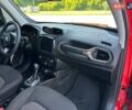 Красный Джип Ренегат, объемом двигателя 1.33 л и пробегом 17 тыс. км за 16999 $, фото 105 на Automoto.ua
