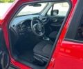 Красный Джип Ренегат, объемом двигателя 1.33 л и пробегом 17 тыс. км за 16999 $, фото 79 на Automoto.ua