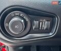 Красный Джип Ренегат, объемом двигателя 1.33 л и пробегом 17 тыс. км за 16999 $, фото 89 на Automoto.ua